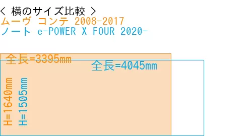#ムーヴ コンテ 2008-2017 + ノート e-POWER X FOUR 2020-